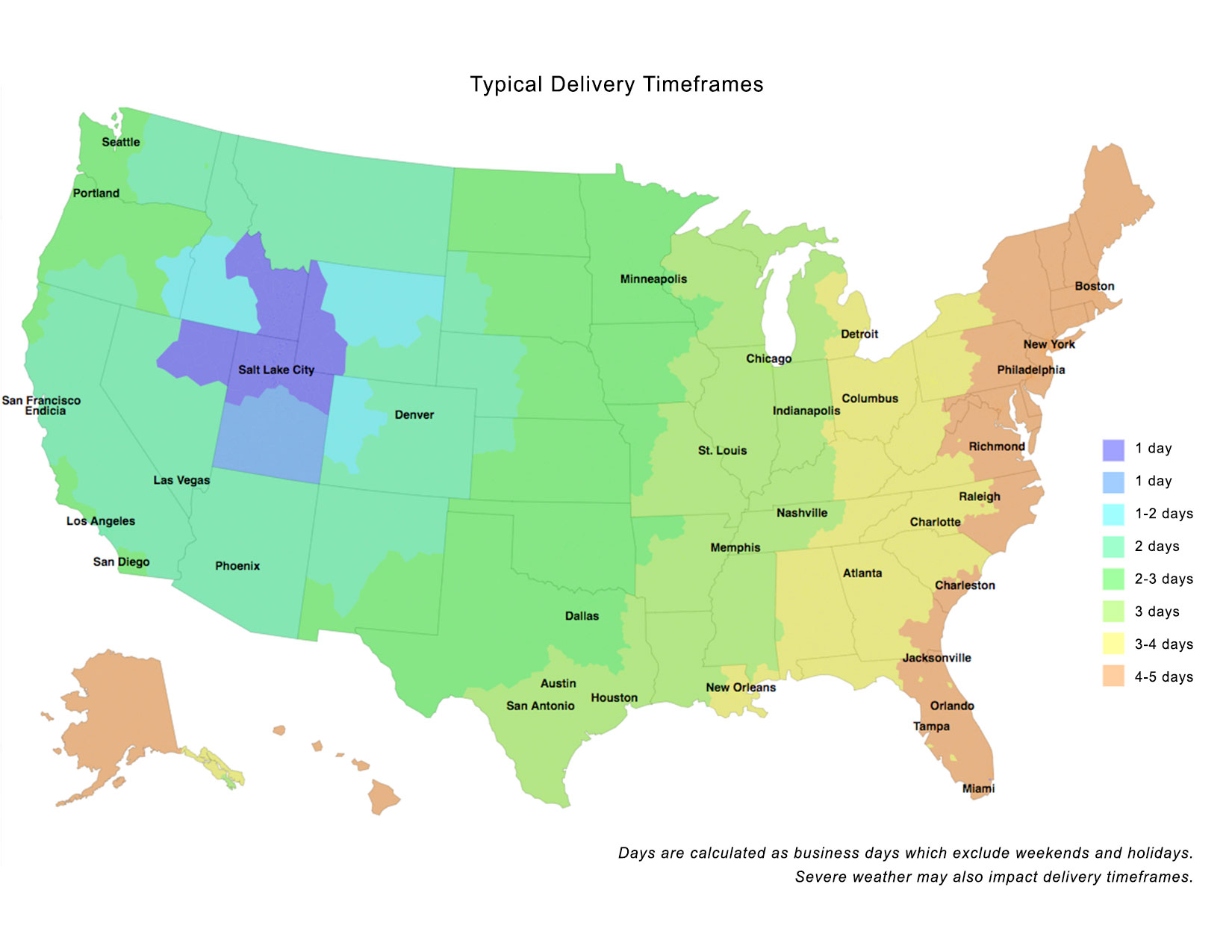 Delivery Timeframes